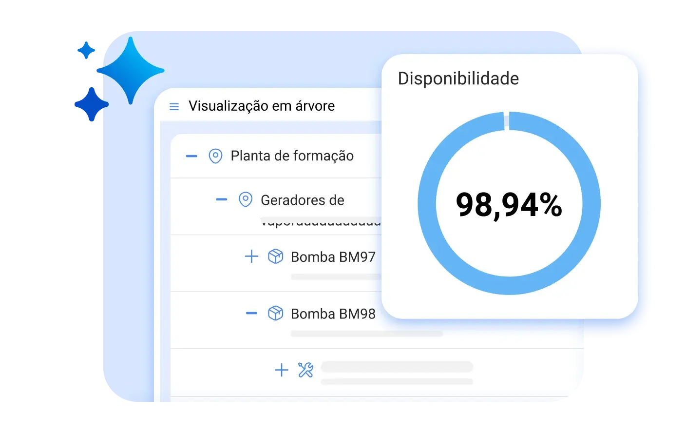 Todo el poder de la Inteligencia Artificial en tu gestión de mantenimiento